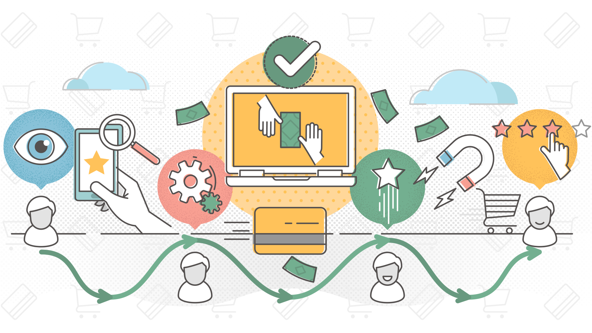 カスタマージャーニーを使って顧客行動を可視化する方法